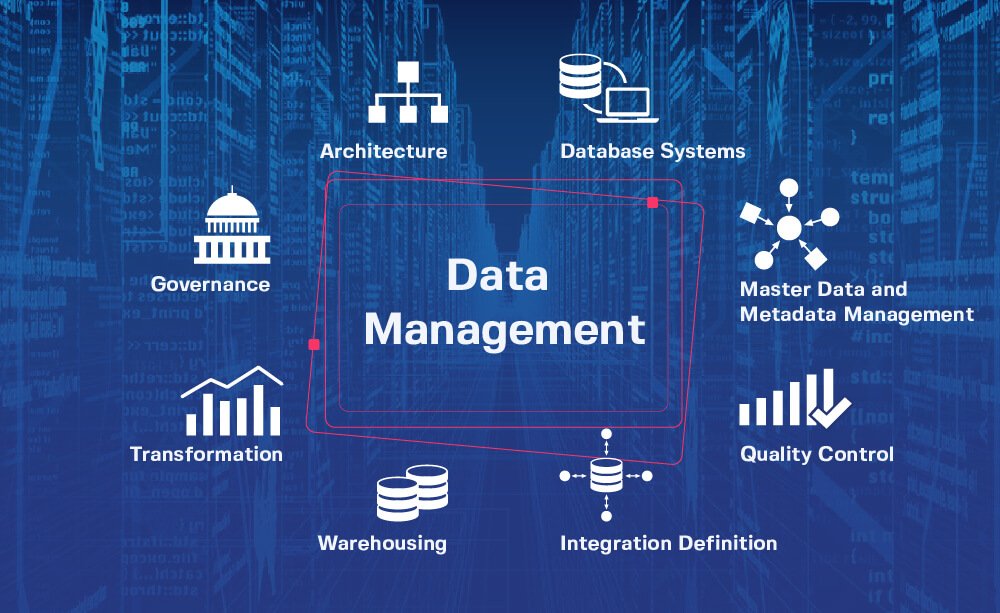 DATA MANAGEMENT